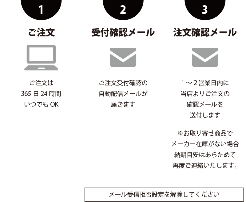 DMA-48ED3 エプソン EPSON 中型キャッシュドロア プリンター接続 | POS