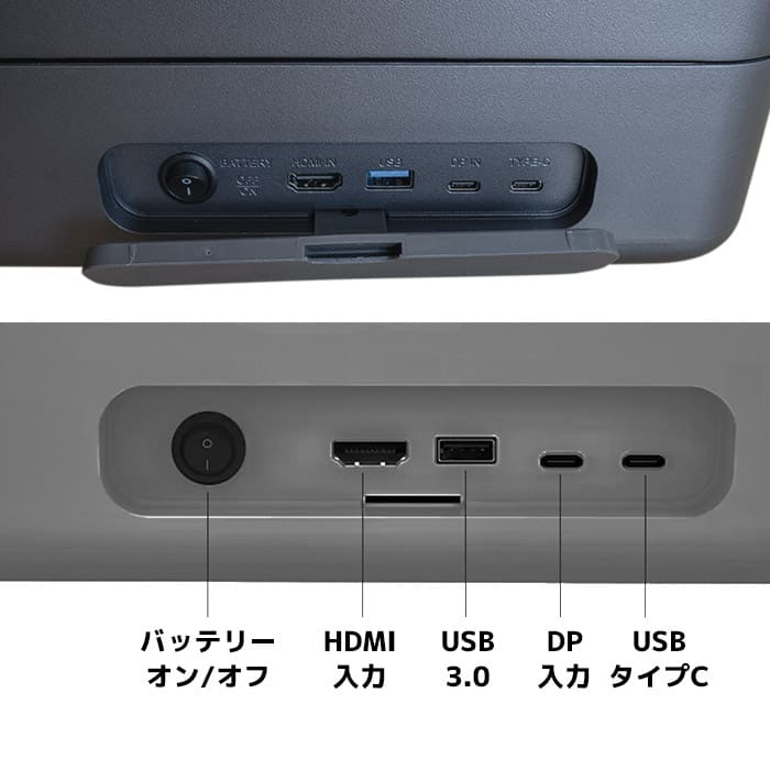 側面にIOポートがあります。