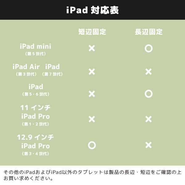 タブレットスタンド Us 5025 幅197 240mm対応 12 9インチipad Pro 第6世代ipad Ipad Miniなど対応 Posレジ用ハードウェアの通販 エフケイシステム ストア Fksystem公式