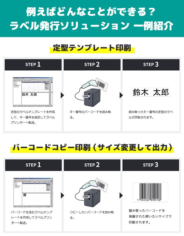 欲しいの ブラザー工業 感熱ラベルプリンター QL-820NWB操作画面外国語 要ドライバダウンロード