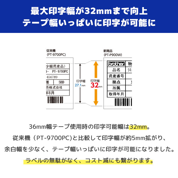 (ラミネートテープ付き)ブラザー ラベルライター ピータッチ PT-P950NW (3.5mm〜36mm幅 TZeテープ) - 2