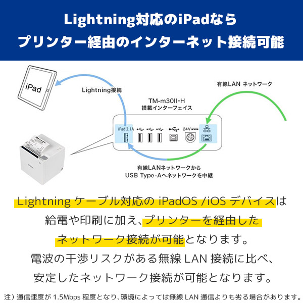 お気に入り】 エプソン レシートプリンター ブラック TM302H612B