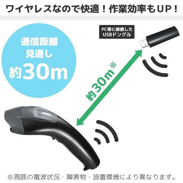 激安挑戦中 ウェルキャット XIT-150-BR 無線LAN IEEE802.11b g両対応ICタグハンディリーダライター