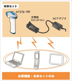 専用充電器セット AT27Q-SB-V2 デンソーウェーブ QR対応 バーコード